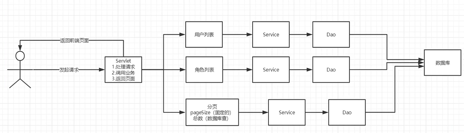 image-20211114143503319