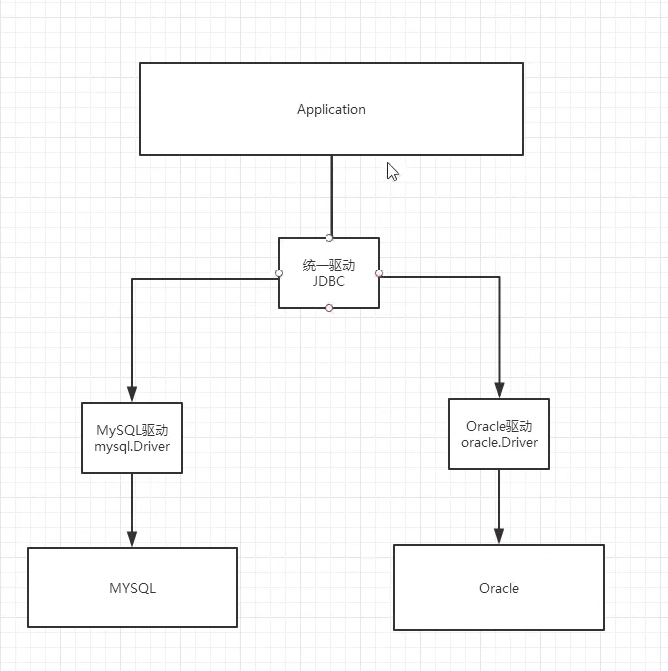 image-20210923103520540