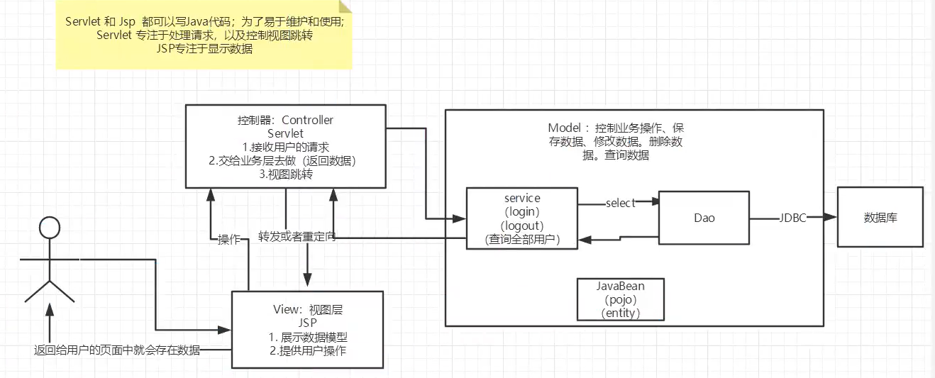 image-20210914155427192