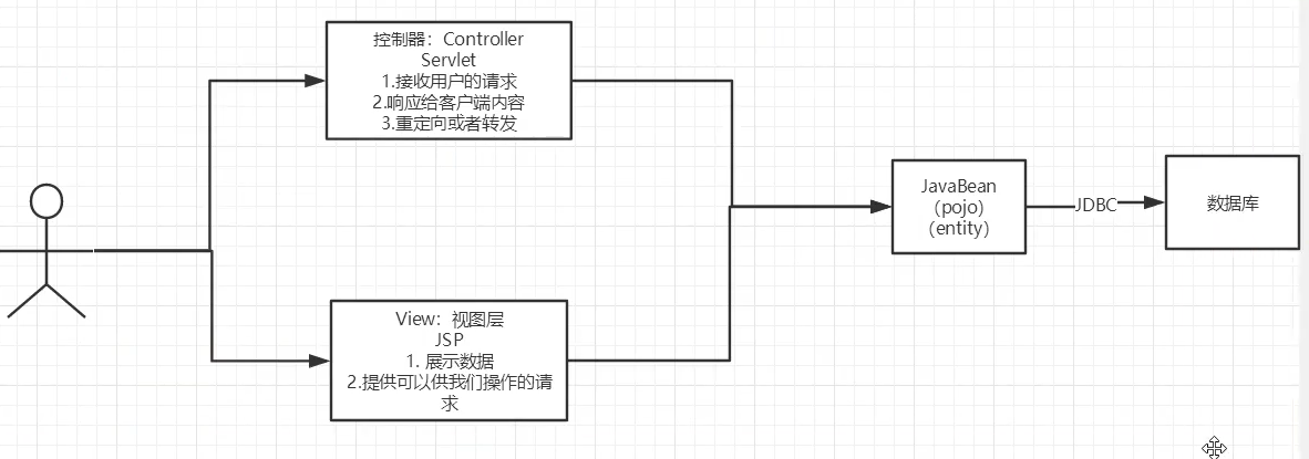 image-20210914141108390