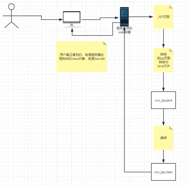 image-20210905121143199