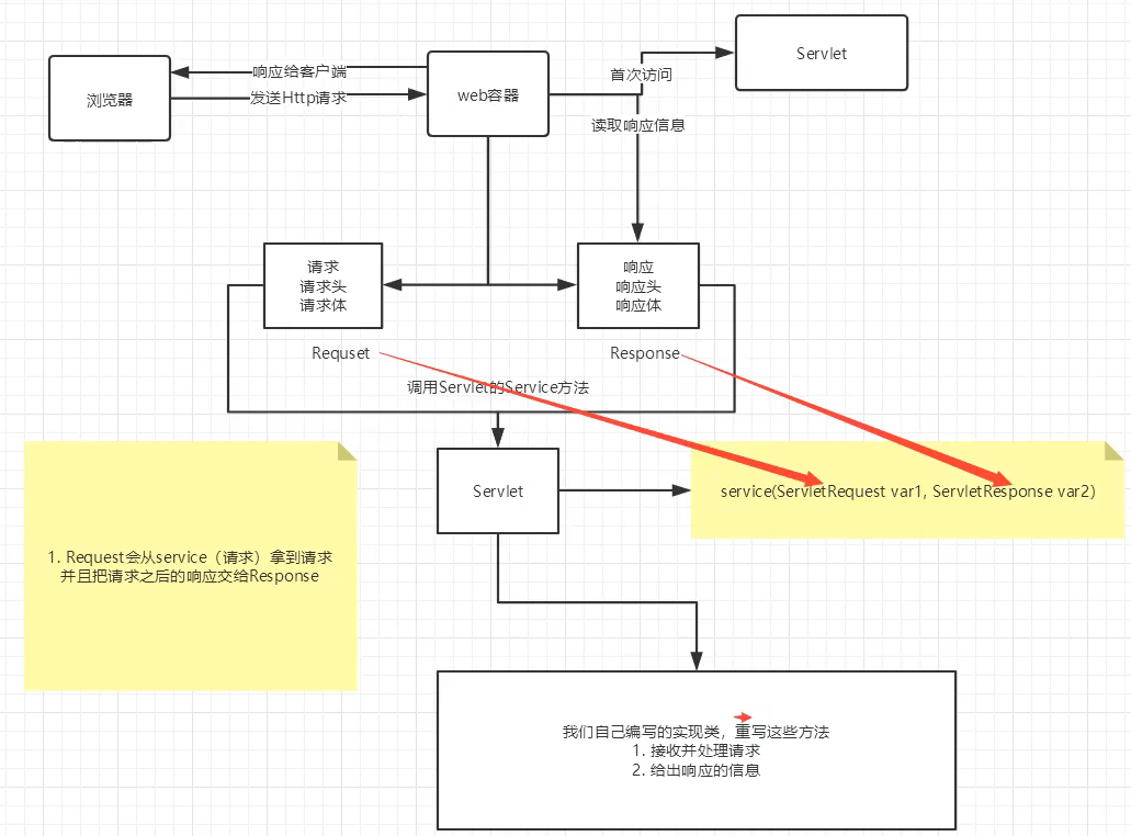 image-20210830141532321