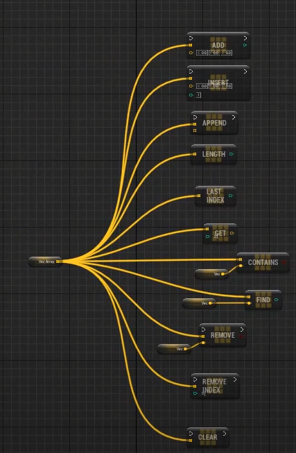 04.UE4学习总结.Blueprints to C++.TArray常用方法 - 底层逻辑 - 博客园