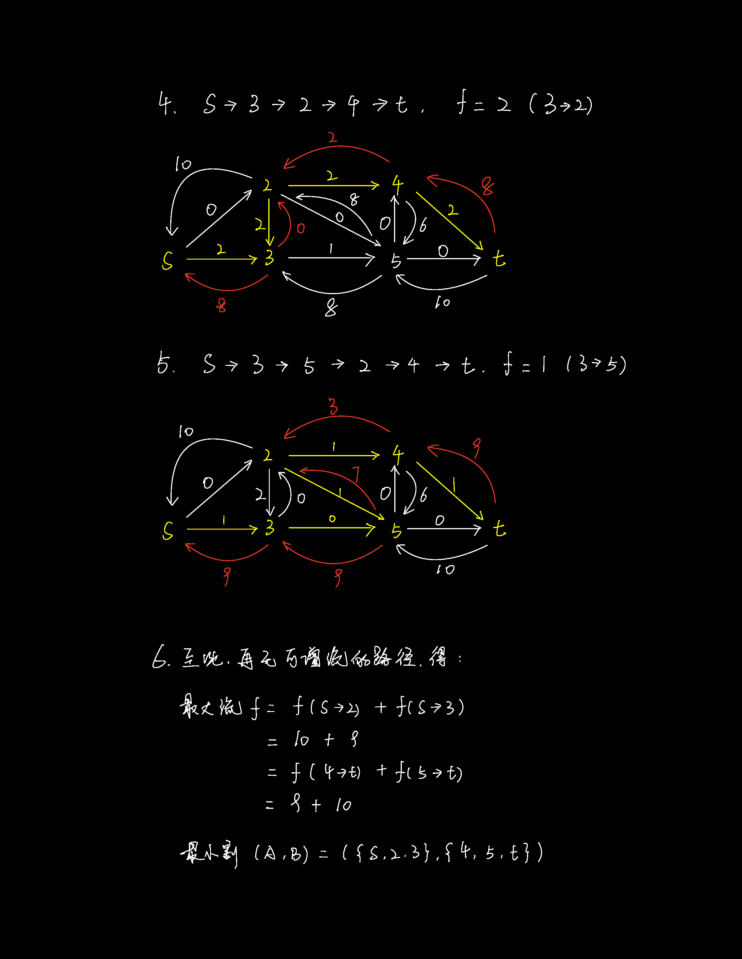 最大流问题模拟_PART2