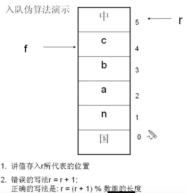 image-20220402165529437