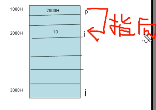 image-20220321224445797