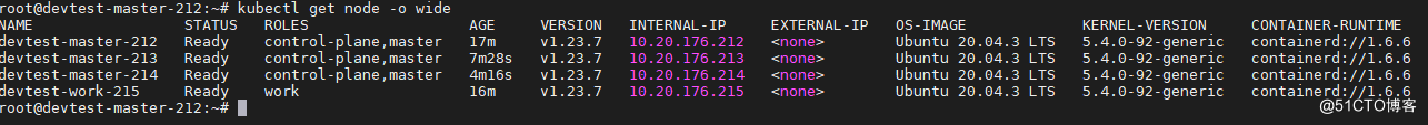 WeiyiGeek.cluster-roles