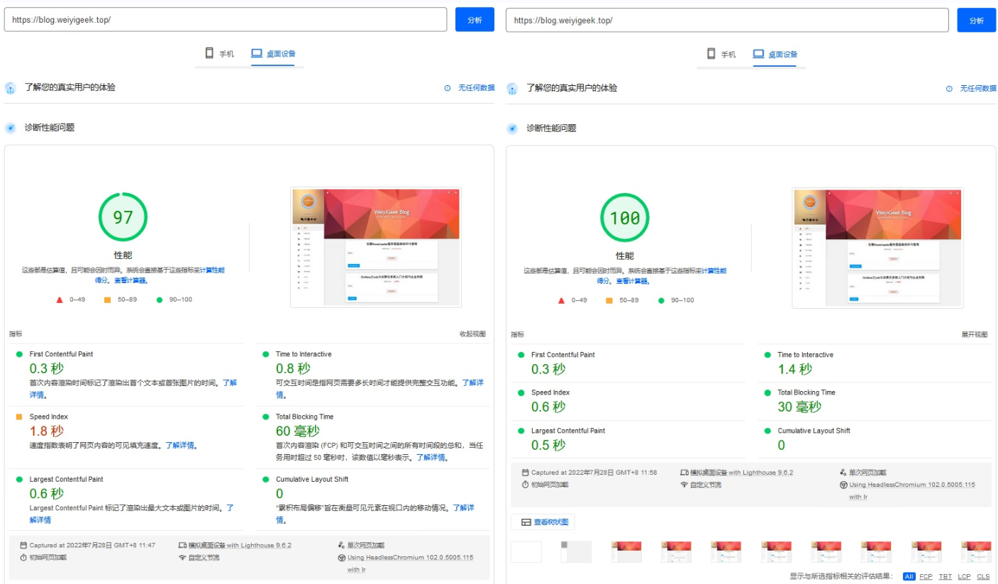 WeiyiGeek.PageSpeed Insights result