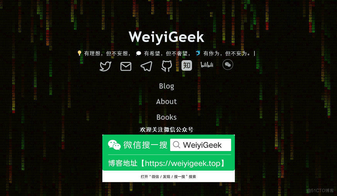 WeiyiGeek Blog 博客 - 為了能到遠方，腳下的每一步都不能少