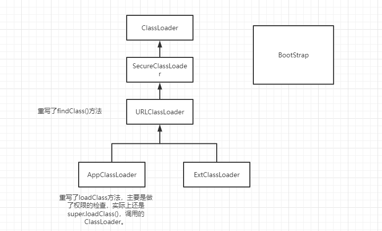 image-20220310181726907