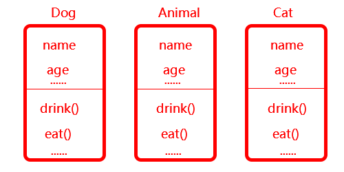 20220722_第七小组_张红睿_Java帝国