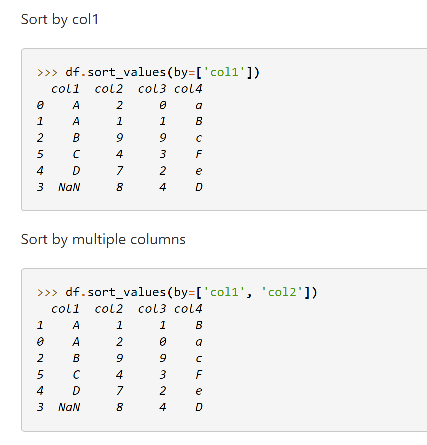 python-pandas-dataframe-sort-values-zxyfrank