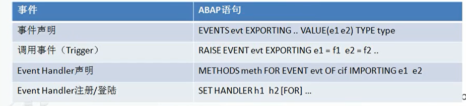 image-20220916095534995