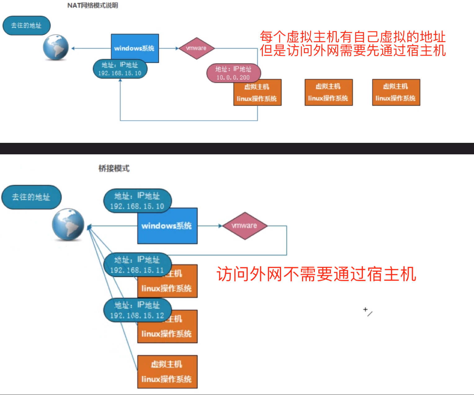 image-20220607153630036