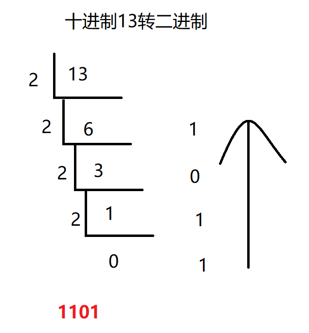 image-20220711222611239