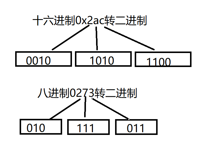 image-20220711224016359