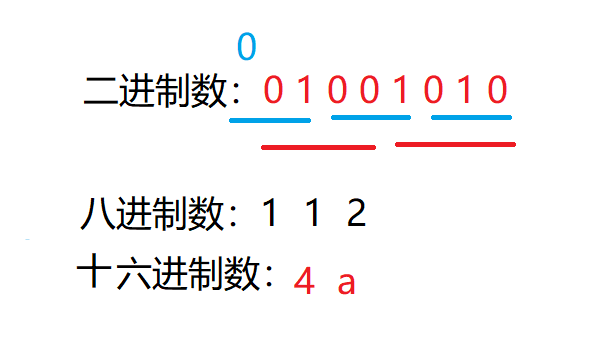 image-20220711225851154