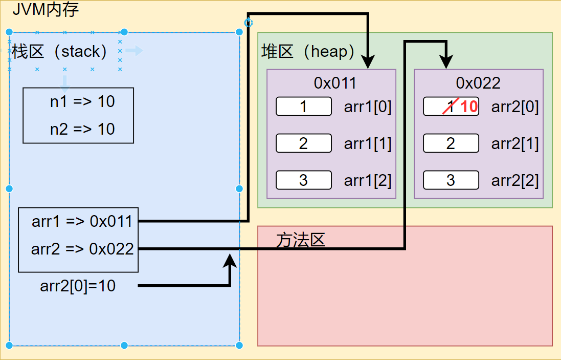 image-20220716115322440