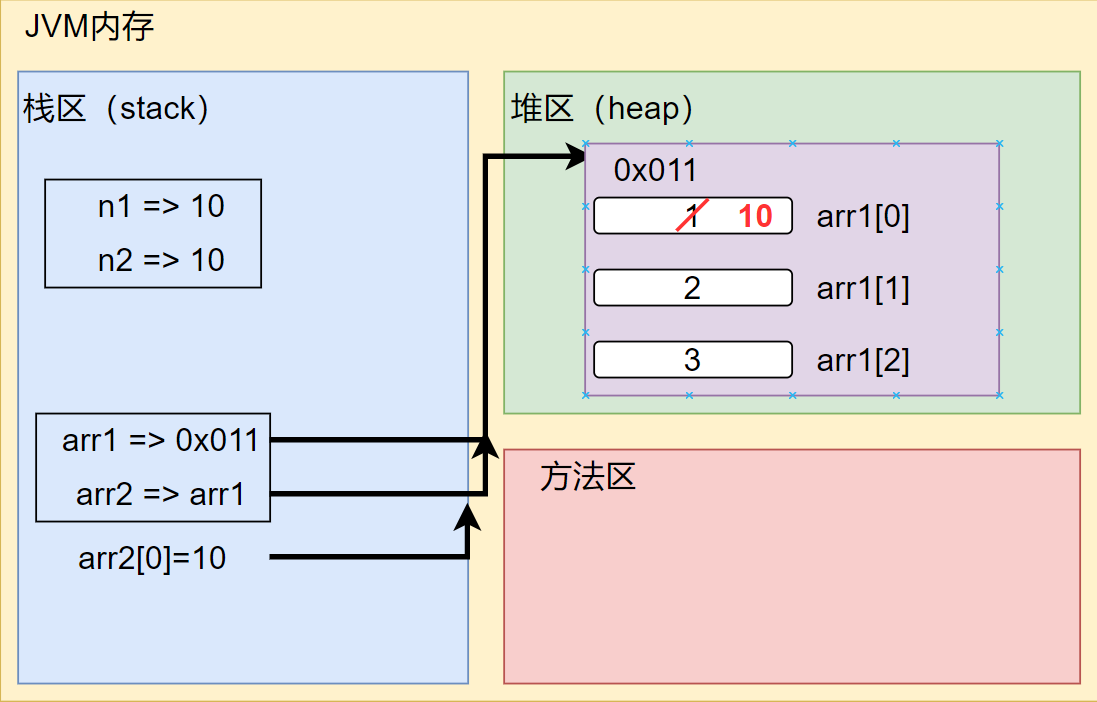 image-20220716115149922