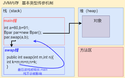 image-20220718165840915