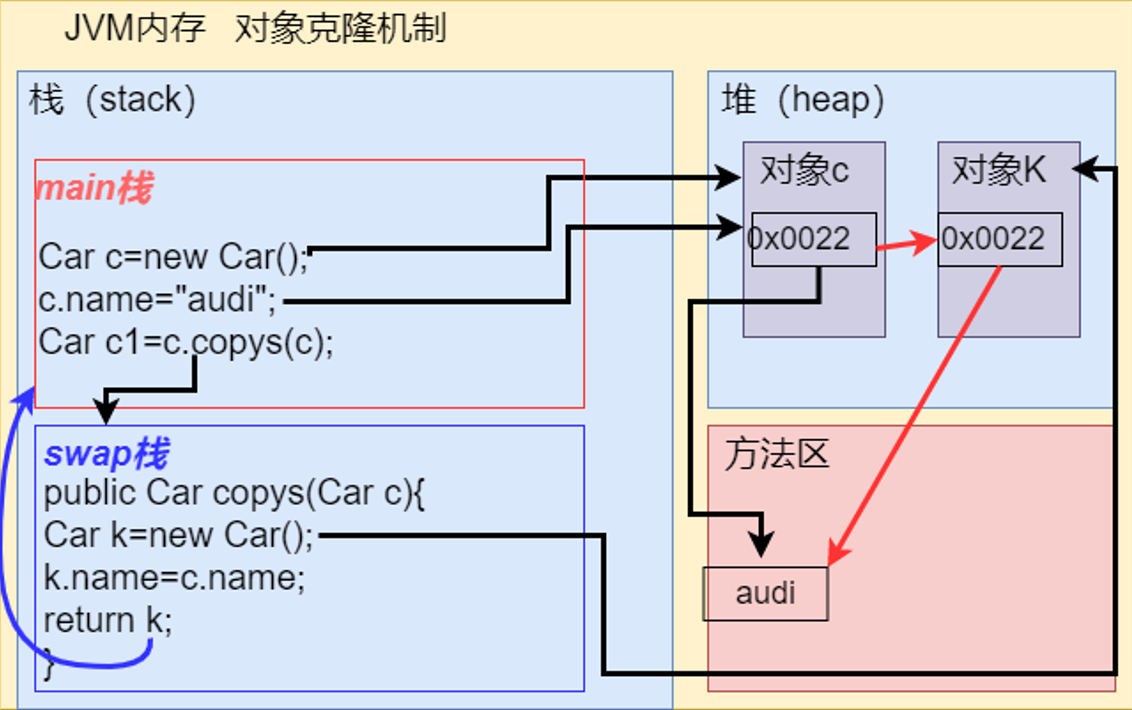 image-20220718170011770