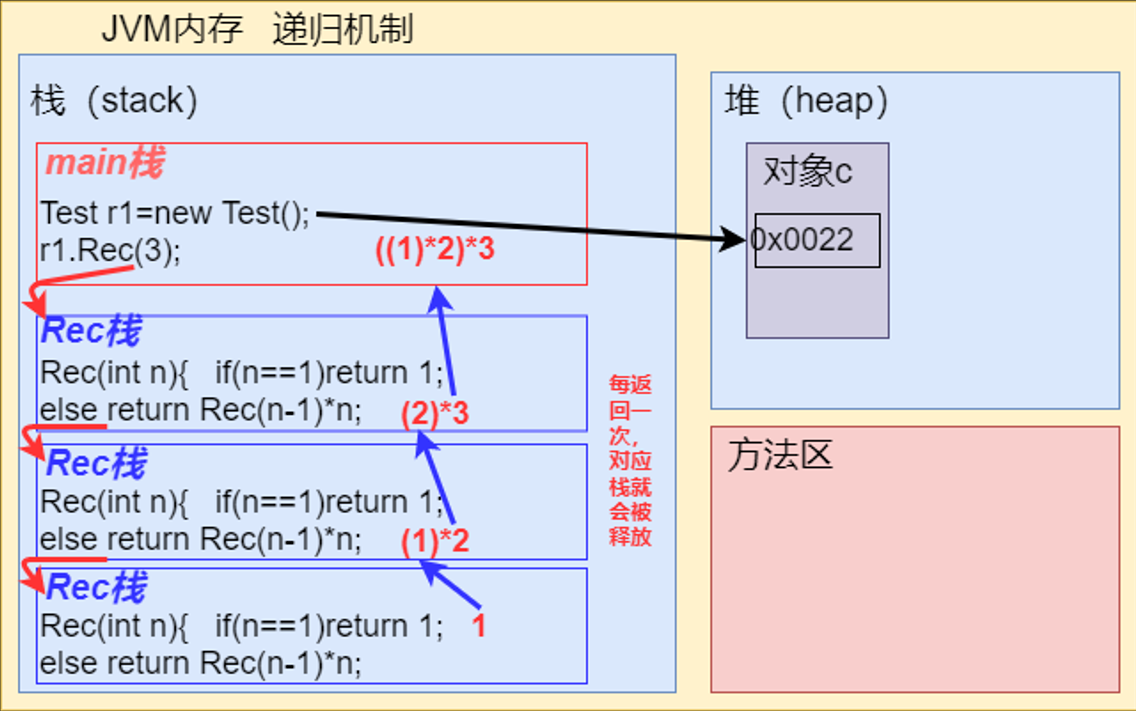 image-20220721101825359