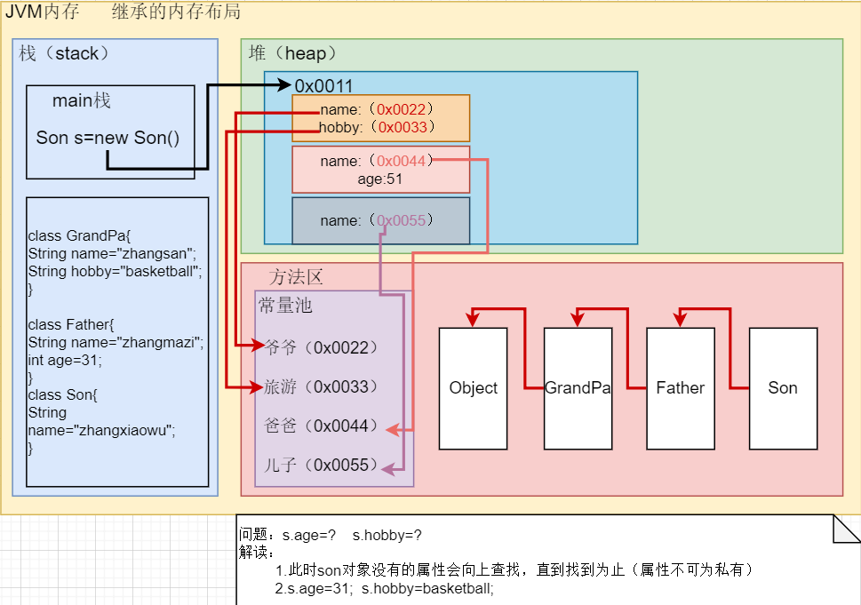 image-20220726204843130