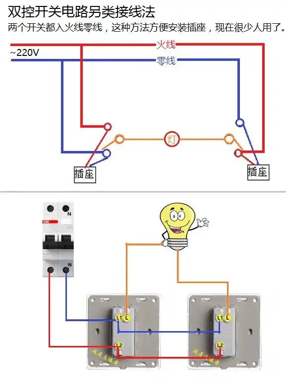 image-20220218211112814