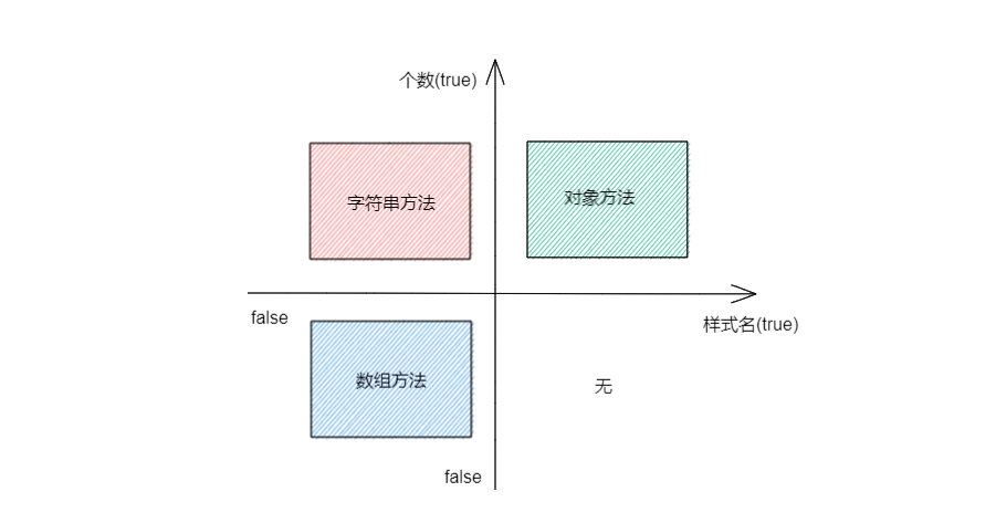 image-20220821184450486