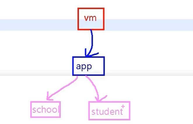 image-20220903220926303