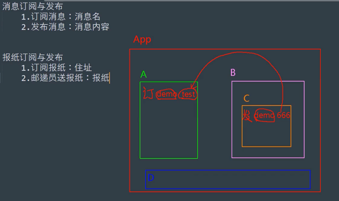 image-20220917152357299