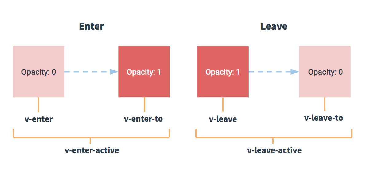 image-20220926144428480