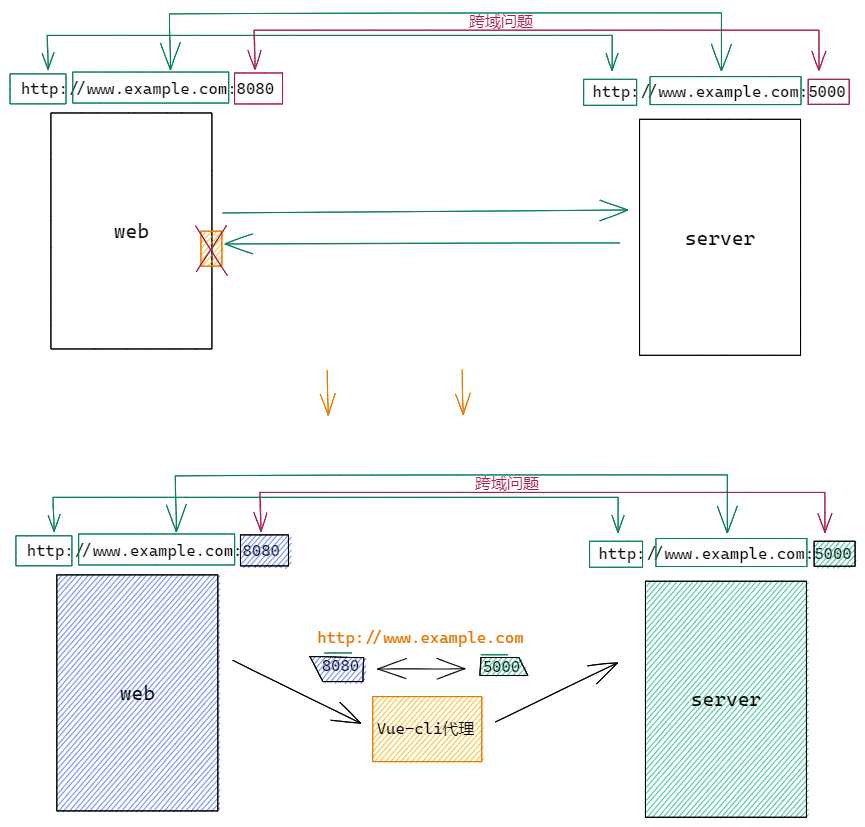 image-20220927190449431