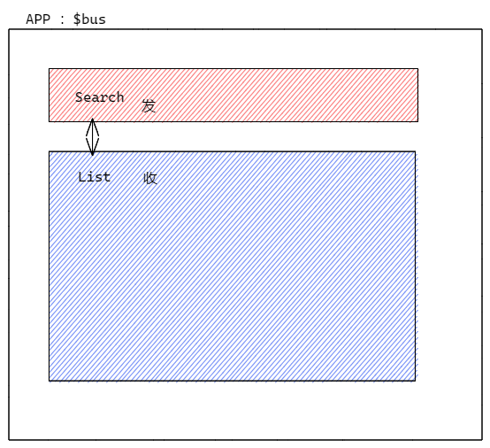 image-20220928165539039