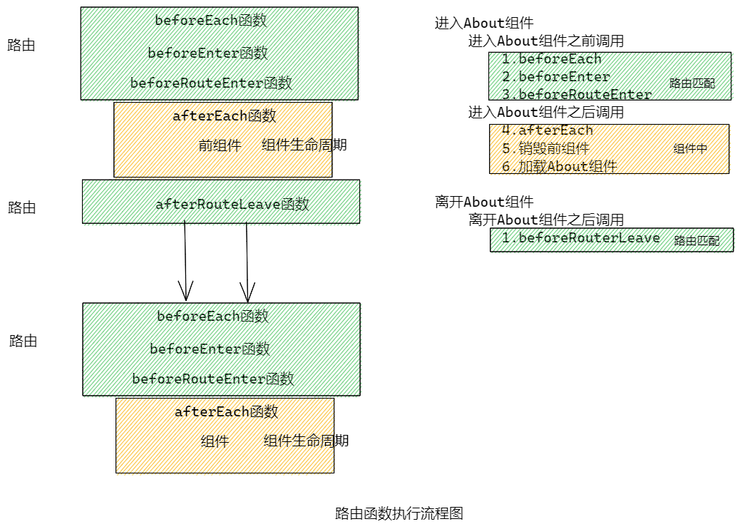 image-20221006161358670