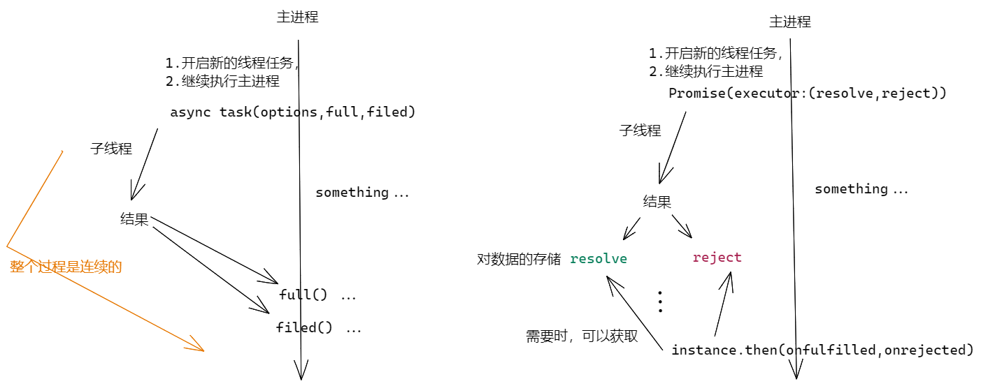 image-20221106000713203