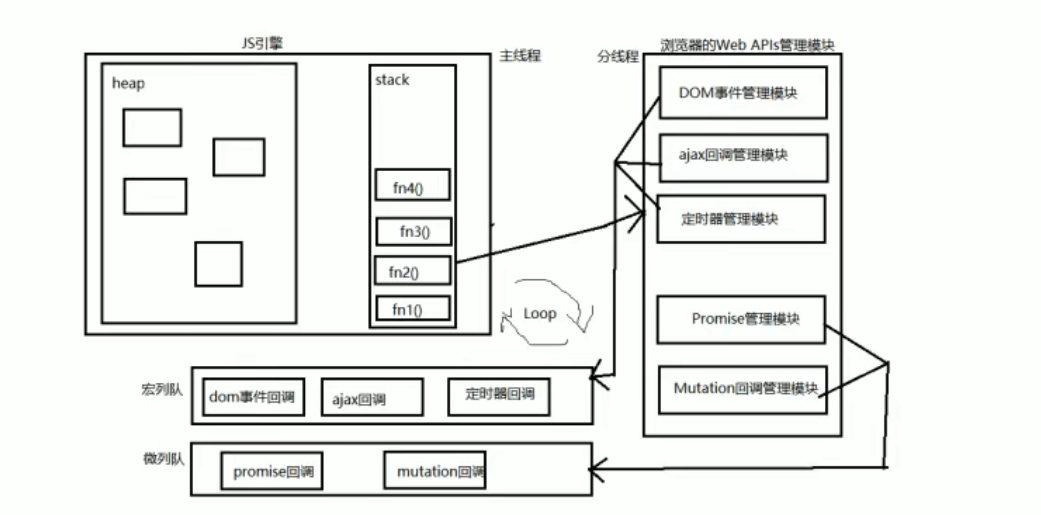 image-20221109120305299