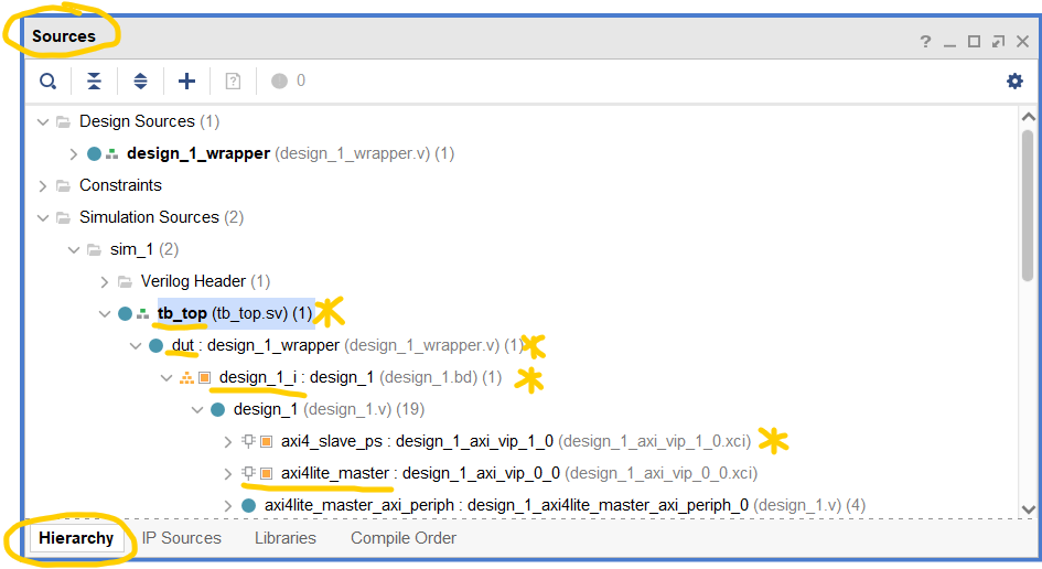AXI VIP使用总结 Gmxcnblogs 博客园