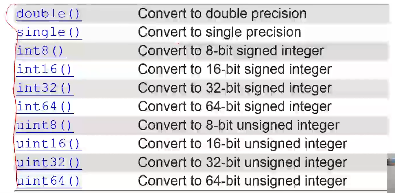 image-20220522071507909