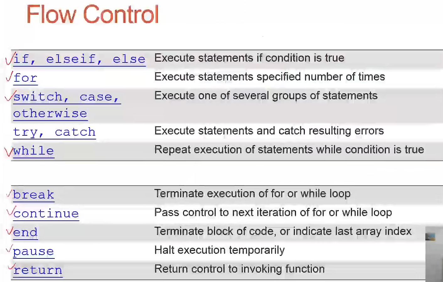 image-20220522053141677