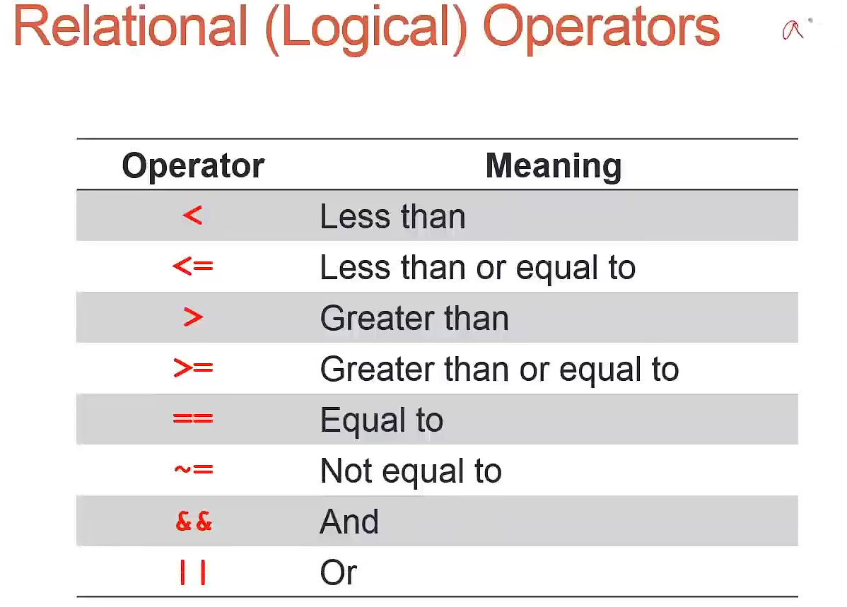 image-20220522053252911