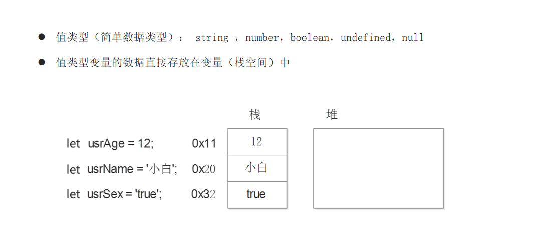 image-20220422120930734