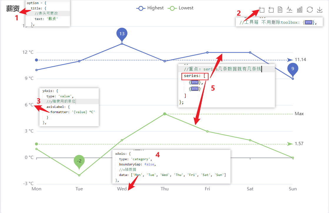 image-20220530152426611