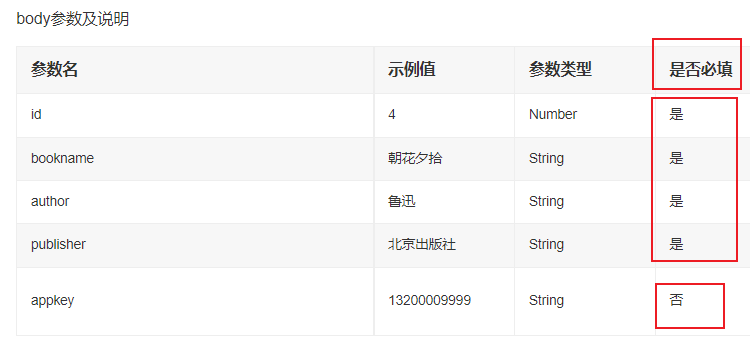 image-20220519221443185