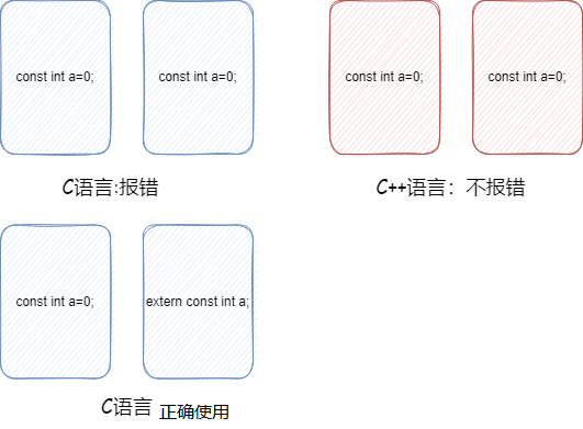 图片名称