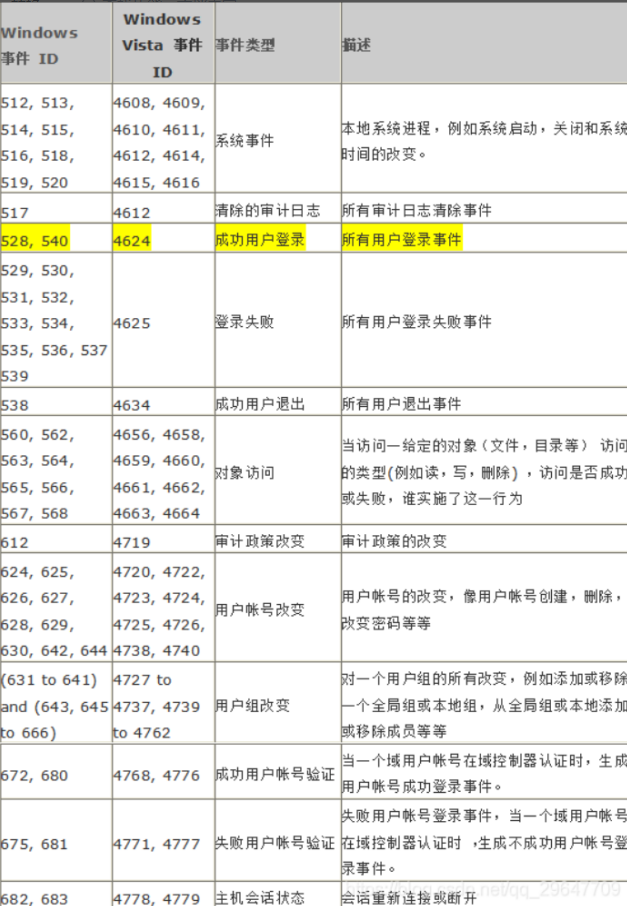 image-20220610095750862