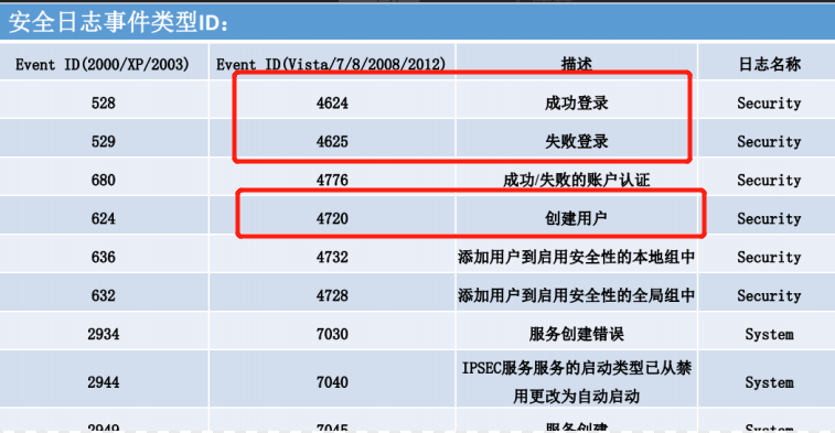 image-20220610095630673