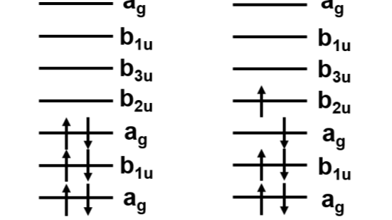 二次量子化与量子计算化学