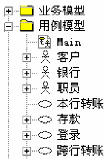 【UML】统一建模语言及工具「通关指南」-小白菜博客