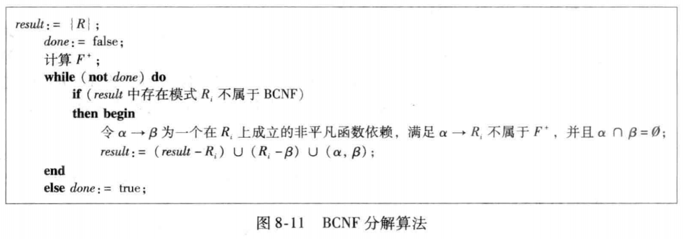 数据库系统原理「通关指南」-小白菜博客